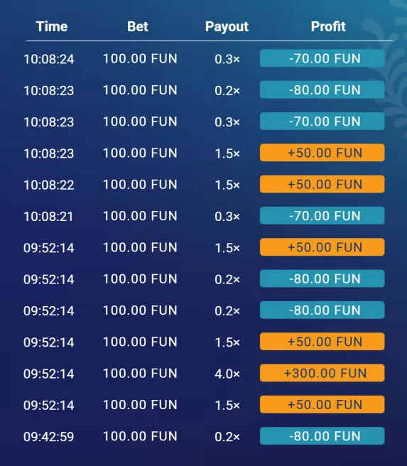 Stratégies pour jouer au slot Plinko avec succès Stratégies pour jouer au slot Plinko avec succès