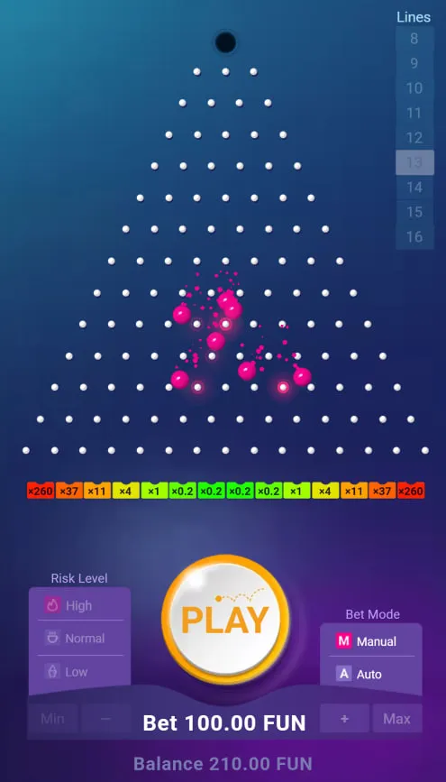 Jouer au slot Plinko en argent réel en Belgique Jouer au slot Plinko en argent réel en Belgique